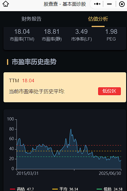 产品价格上涨 兄弟科技前三季度净利同比预增207.32%至253.42%