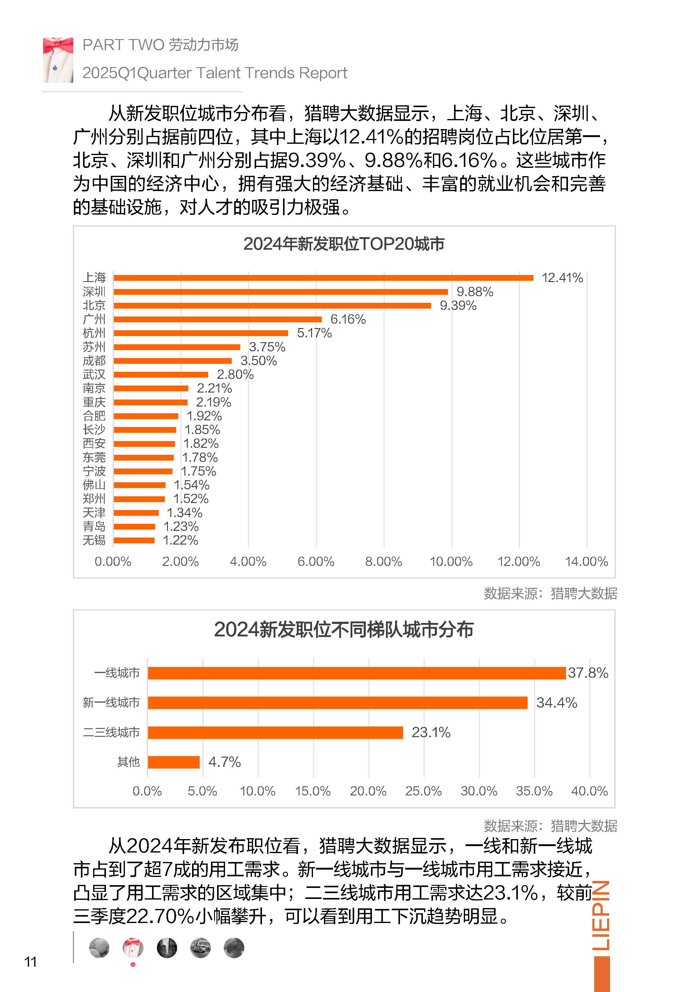 2025年微型机行业市场深度调研及产业投资报告_人保财险政银保 ,拥有“如意行”驾乘险，出行更顺畅！