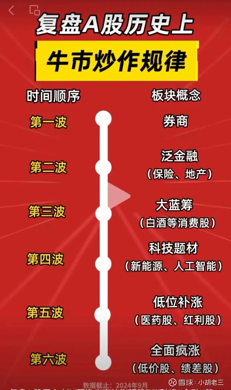 “牛市”氛围下的两张“面孔”