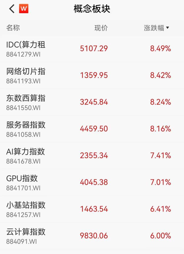 百度股价突破120美元创年内新高，AI云成为增长新引擎