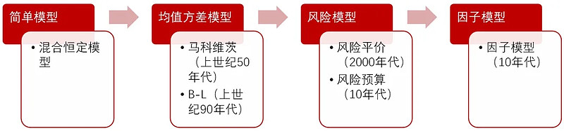 宏景科技获得发明专利授权：“一种基于大语言模型的多轮对话优化方法、系统、设备及介质”