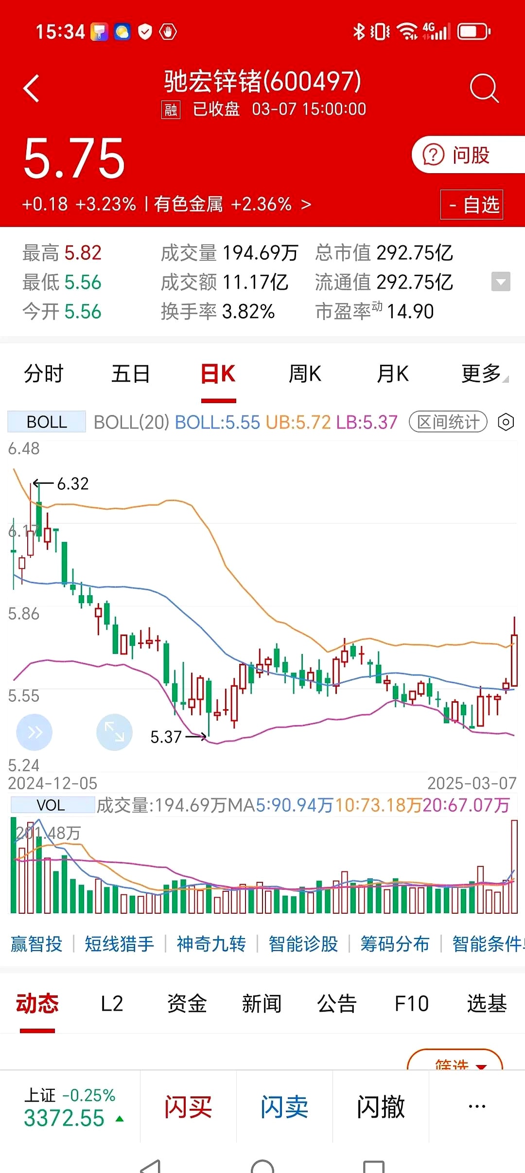 云南锗业：近期光伏级锗产品价格趋于平稳
