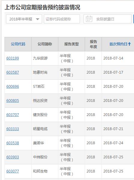 上交所终止对九华旅游非公开发行股票项目的审核