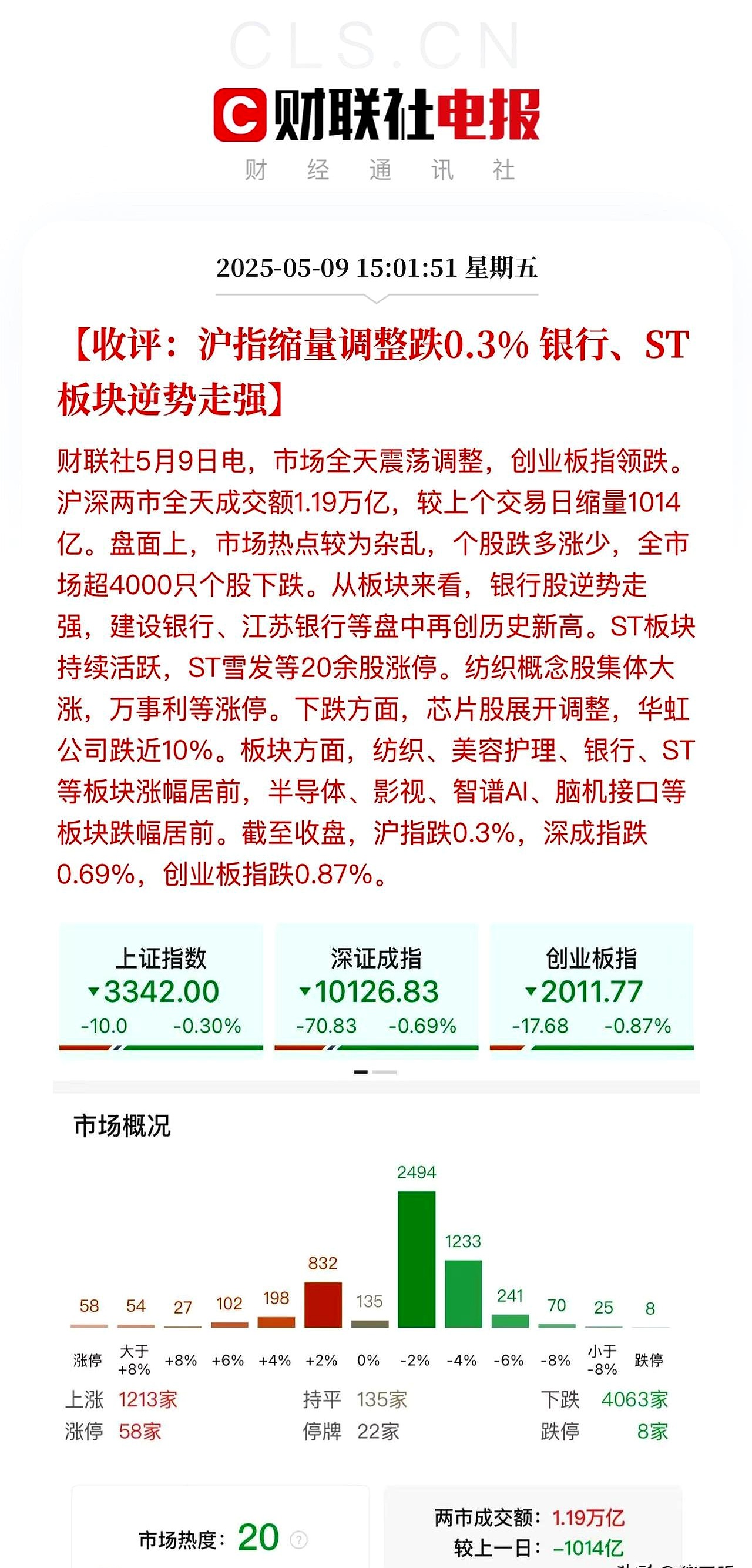 首开股份股价大幅波动 此前10日斩获9板