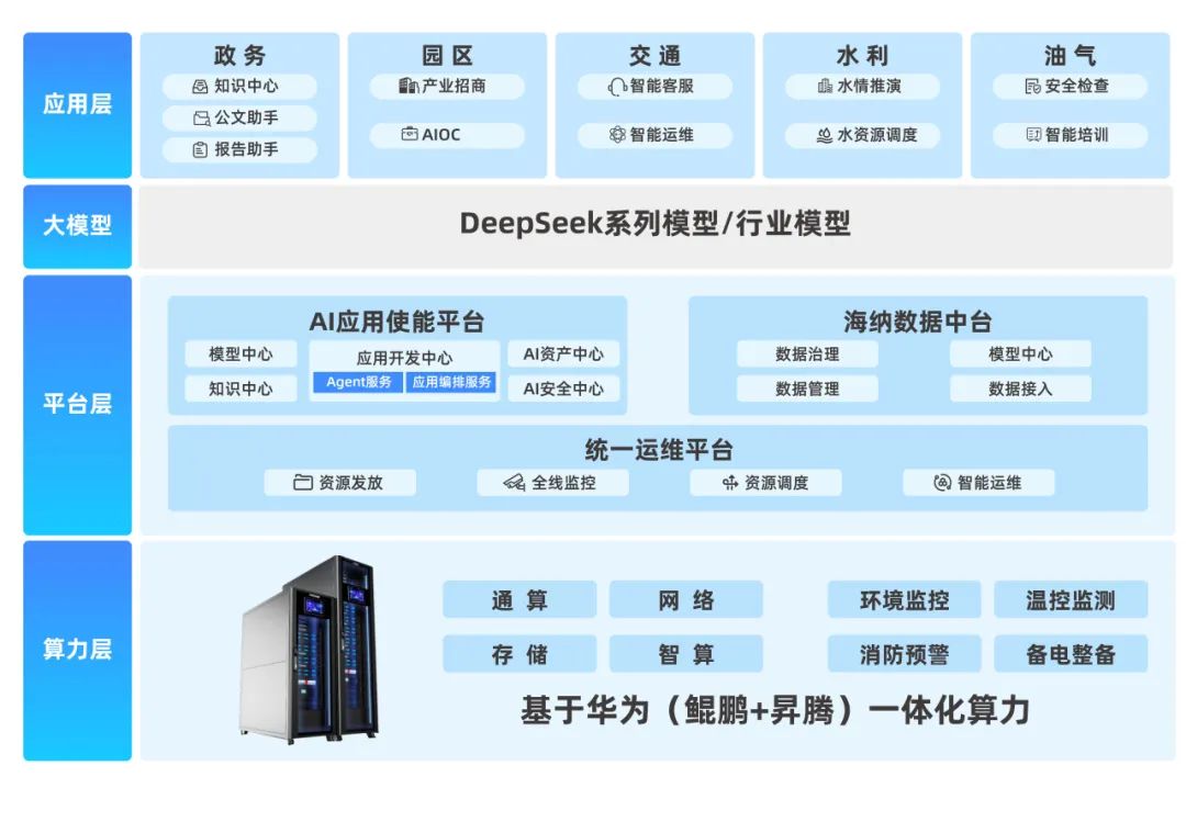 DeepSeek-R1模型训练方法发布