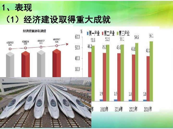 中国―保加利亚经济联委会第18次会议召开