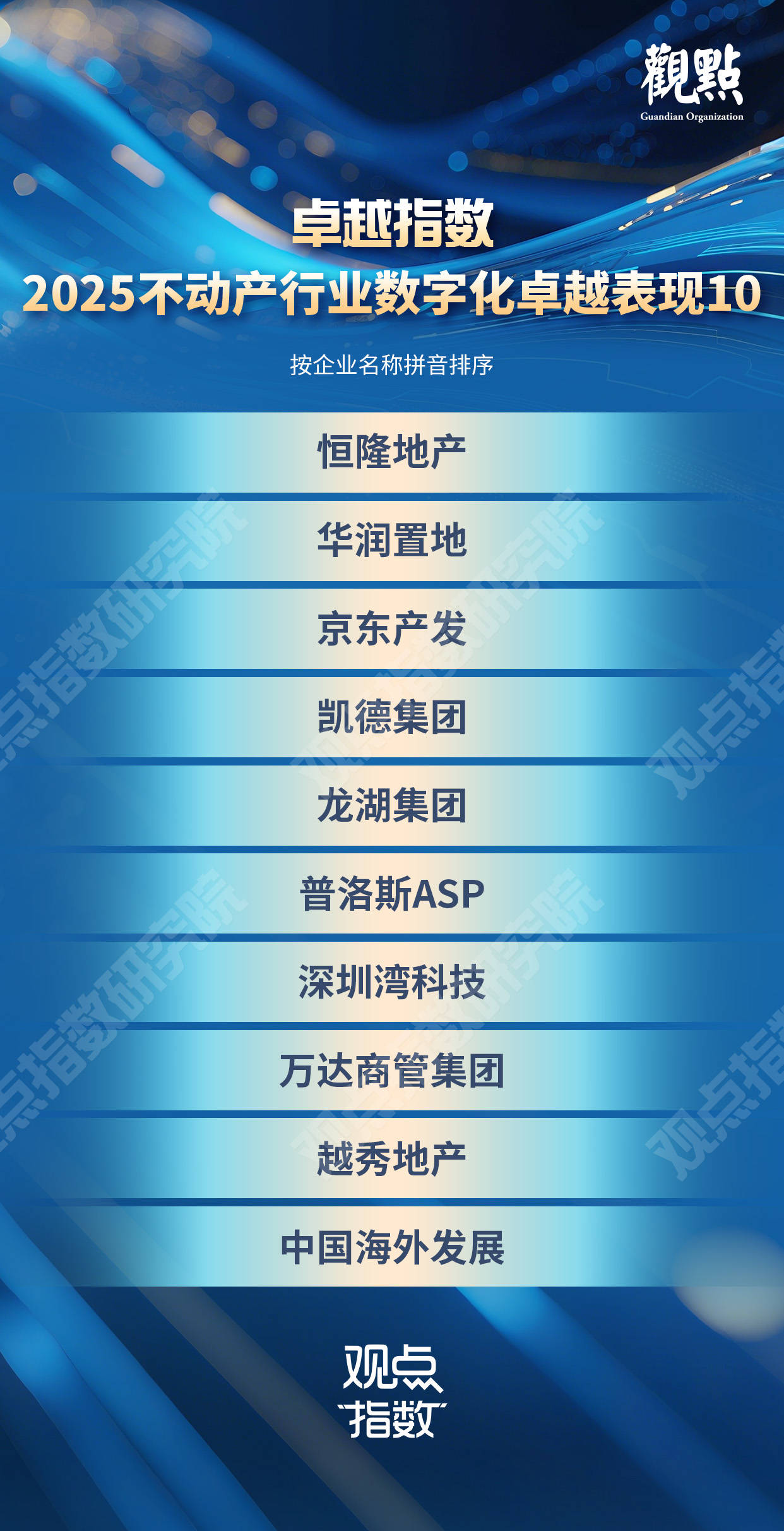 人保车险,人保伴您前行_2025中国数字能源行业：重构能源产业生态的“新引擎”