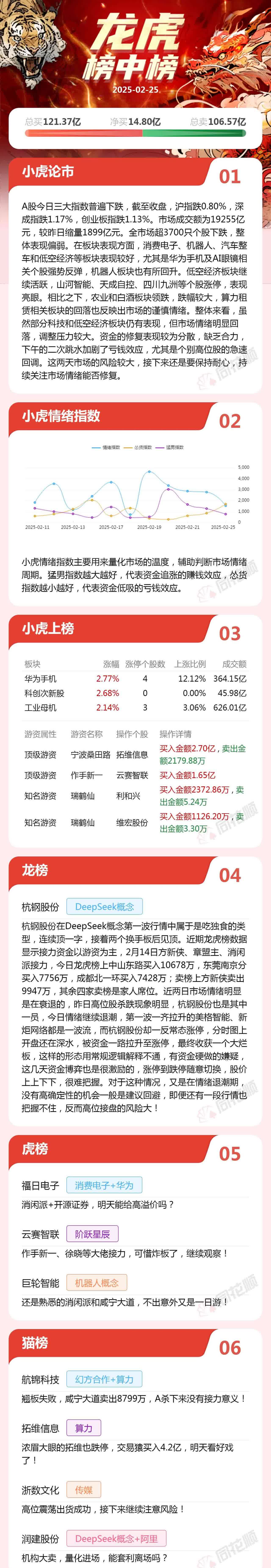 南向资金今日净买入94.40亿港元