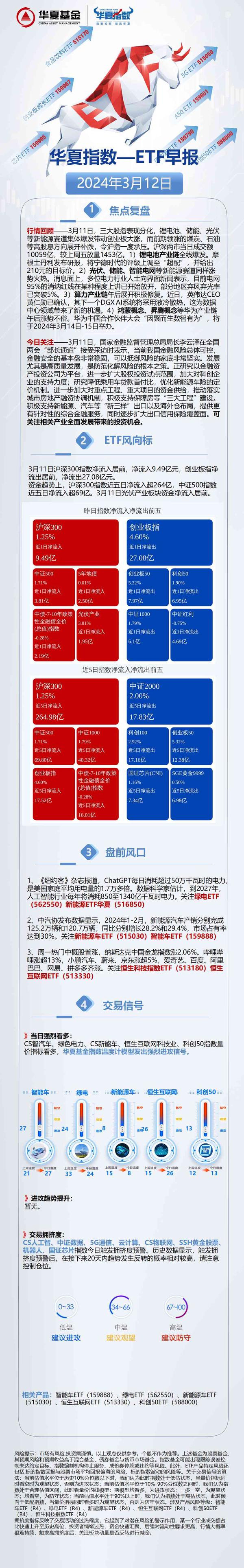 【ETF观察】9月17日股票指数ETF净流入63.45亿元