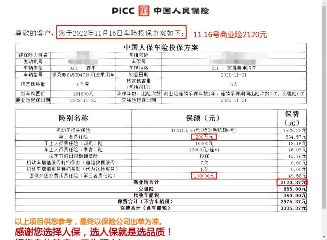 人保车险   品牌优势——快速了解燃油汽车车险,人保护你周全_体感游戏机行业现状与发展趋势分析