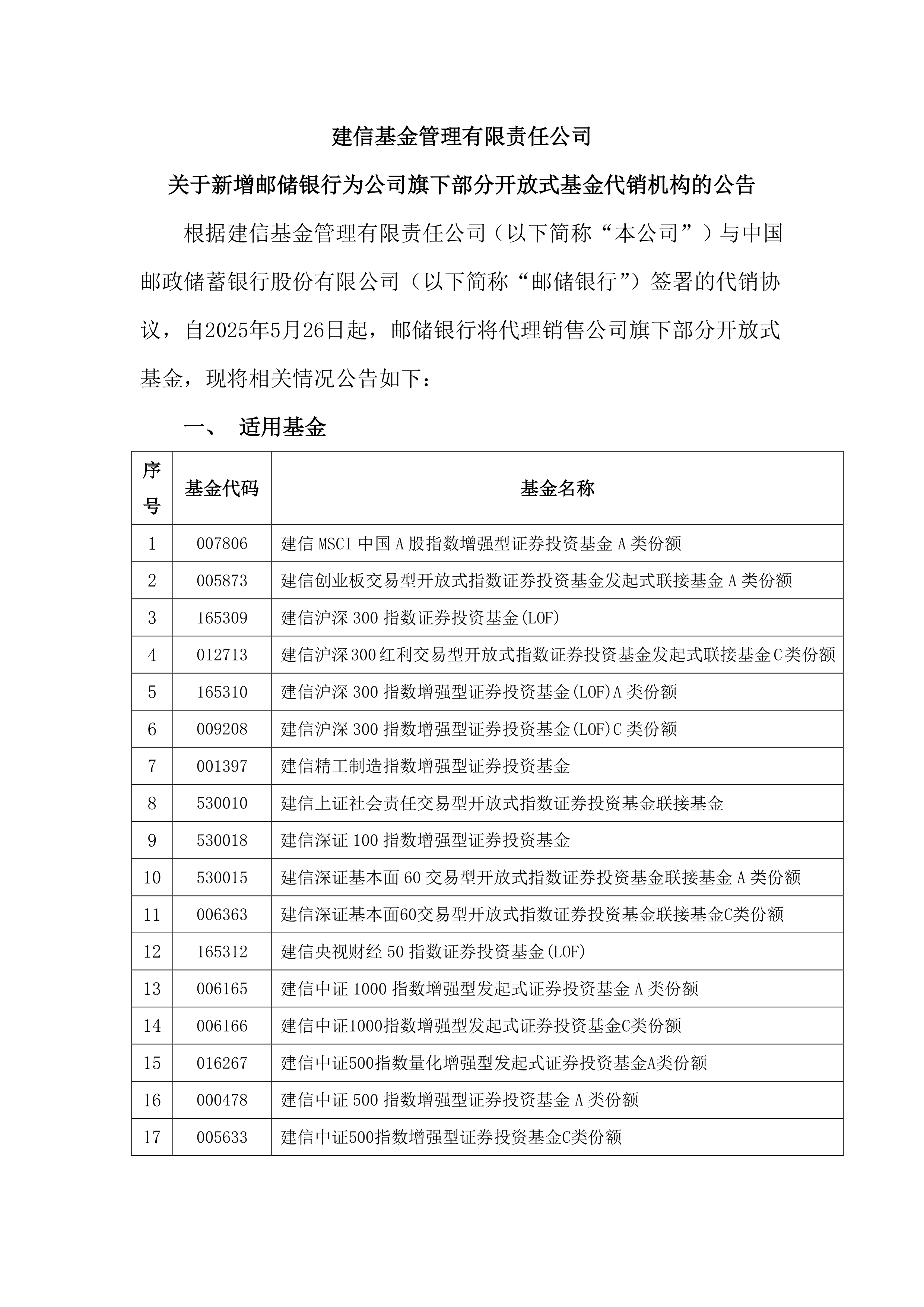 建元信托成交额创2024年12月12日以来新高