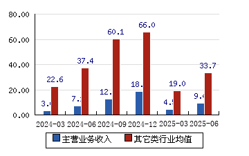 解码双“首案”：违诺不增持或减持股票，该怎么赔｜格物致知