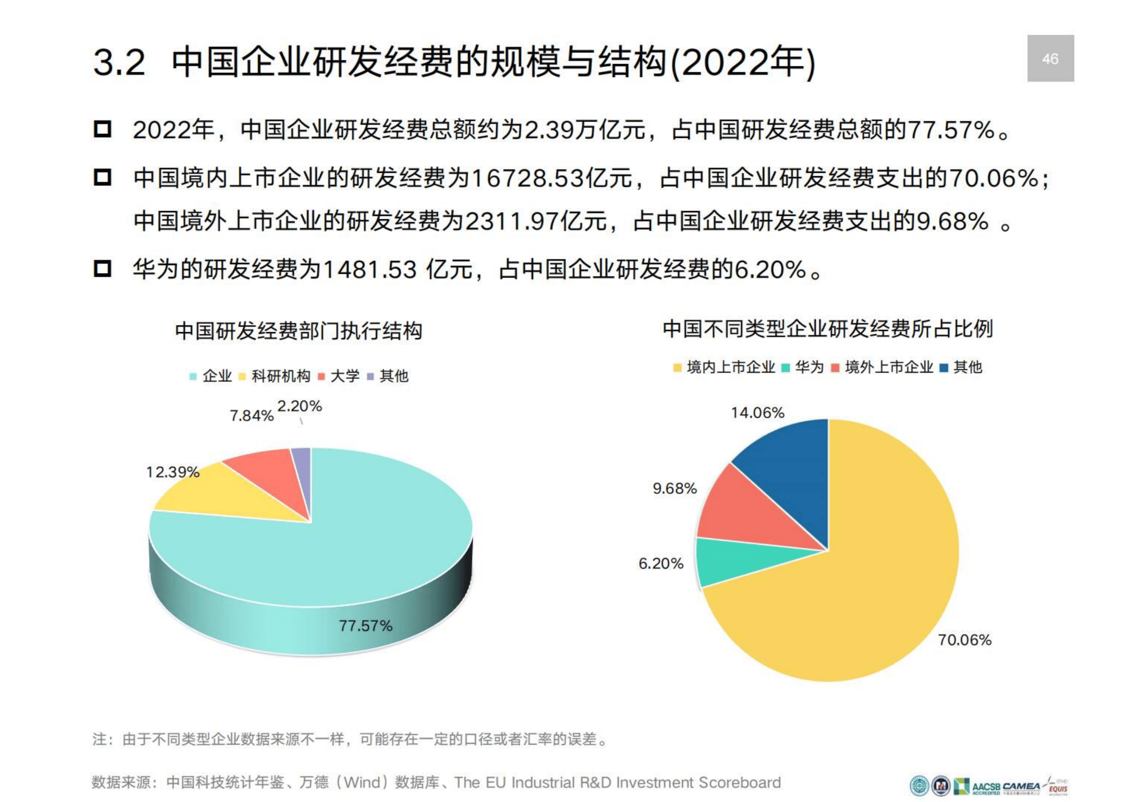 科技部：我国研发人员总量世界第一