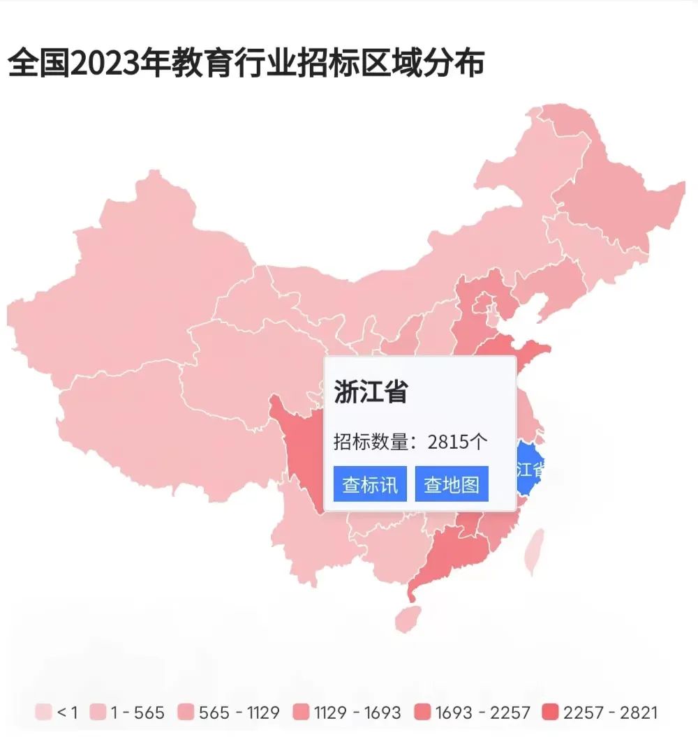3.8万名招投标专家被踢出库背后