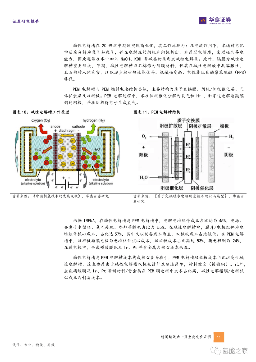 石化机械：碱性和PEM制氢电解槽及成套装备优先受益