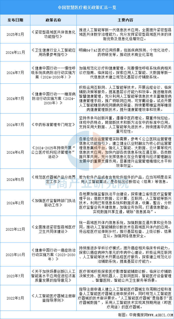 保险有温度,人保服务 _2025互联网人力资源服务行业市场供需格局、未来投资前景分析