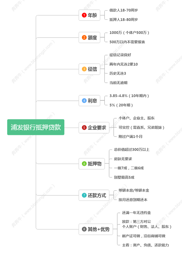 浦发银行发生2笔大宗交易 合计成交63.68亿元