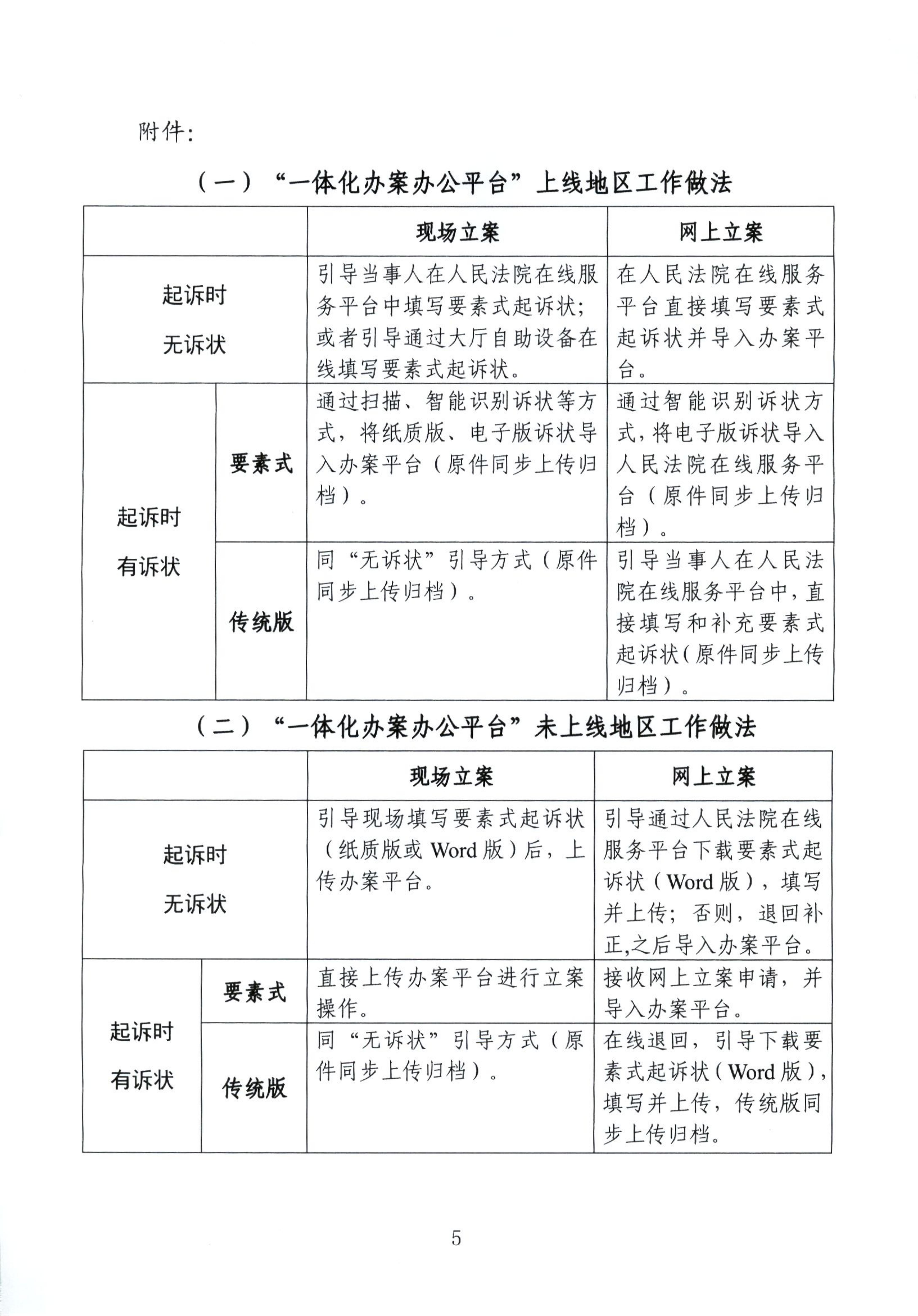 重要新规，明起施行！