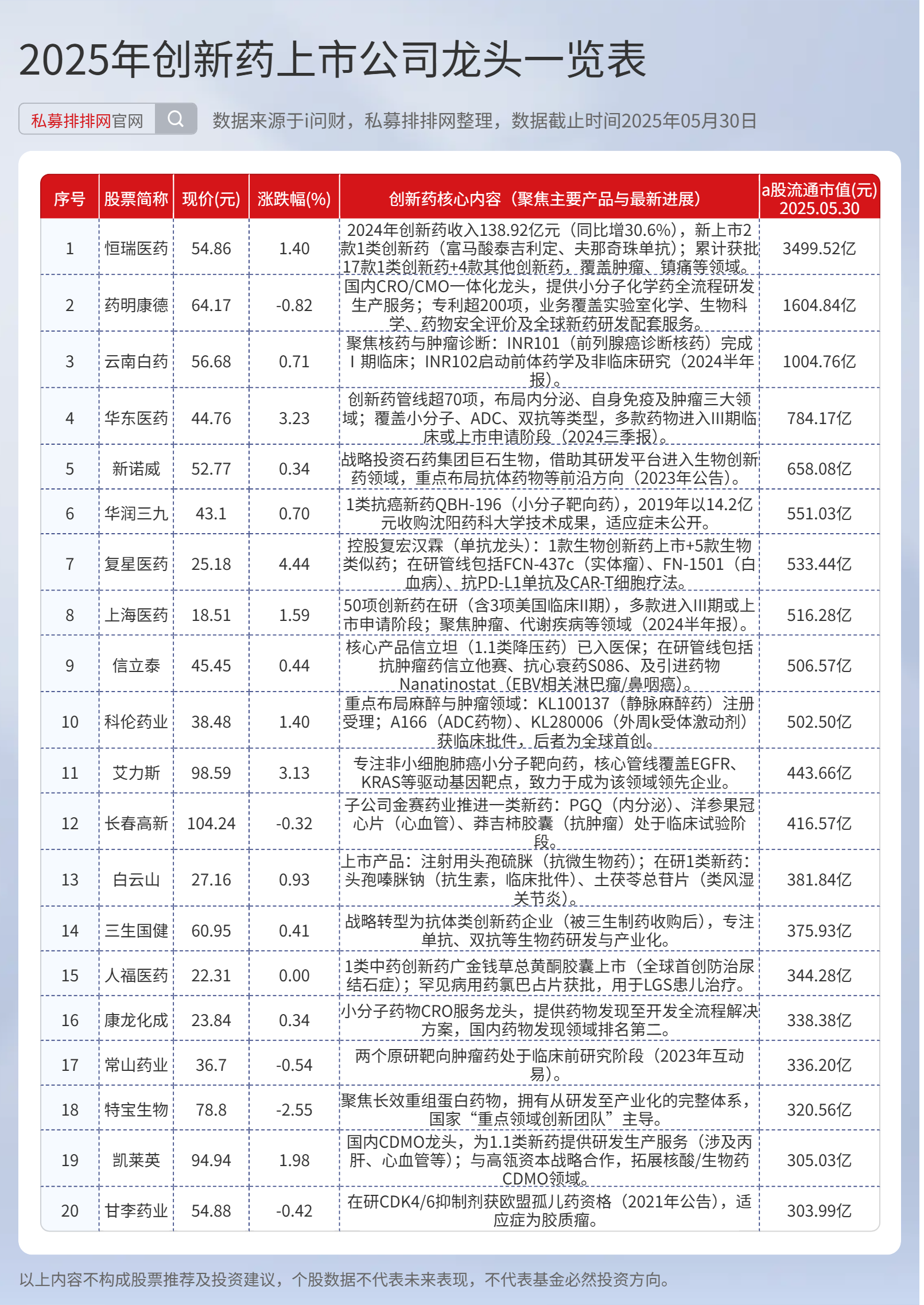 “十四五”时期我国科技创新能力稳步提升 国家综合创新能力排名跃居前十,3.6万亿元科创投入筑牢强国根基