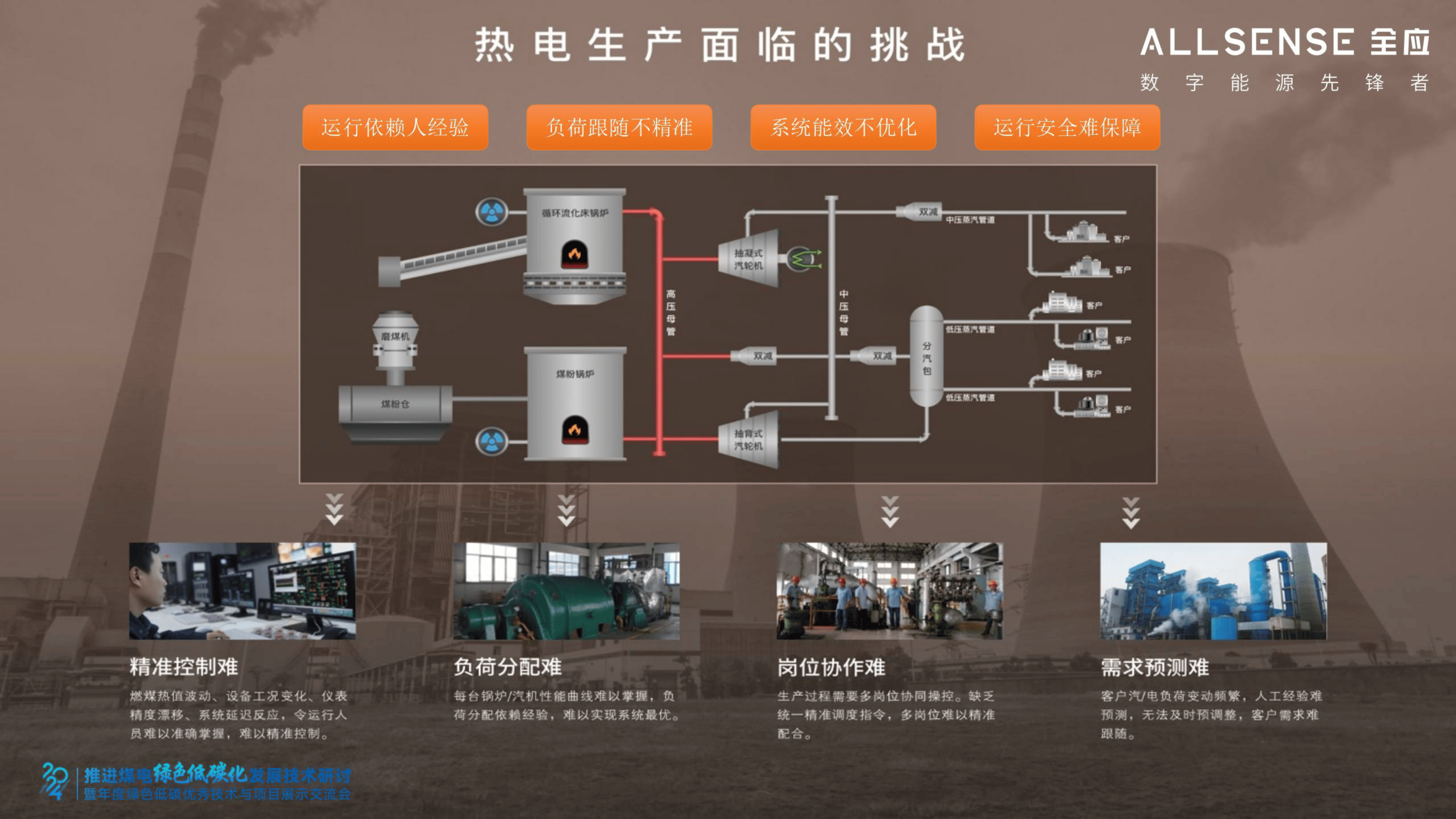 2025功能性洗手液行业的技术壁垒与投资回报率解析_人保护你周全,人保有温度