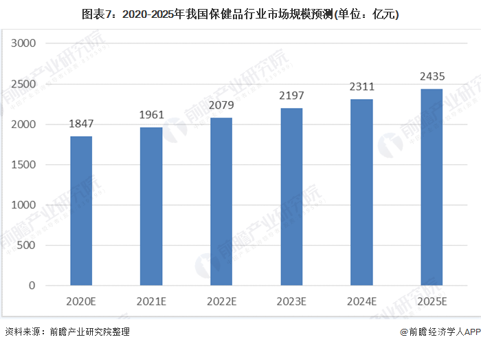 肉羊养殖行业发展现状及市场规模、未来趋势分析2025_人保财险 ,人保有温度