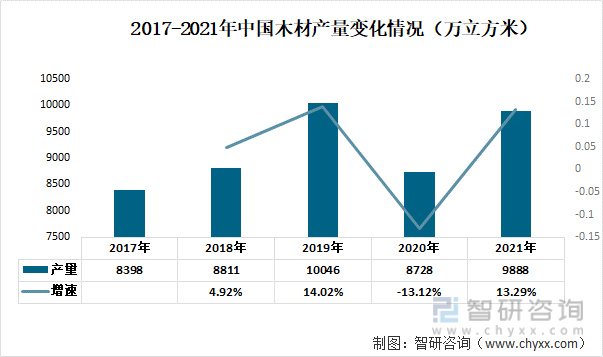 2025年中国复合纤维行业竞争格局分析及未来发展前景趋势预测，制造业转型升级未来图景_人保财险 ,人保护你周全