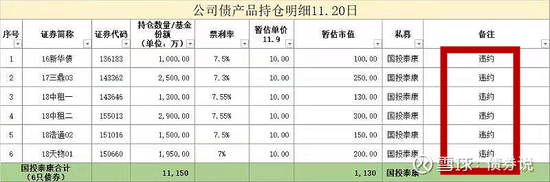 以“高收益”为卖点销售保险 是否存在“画饼”陷阱
