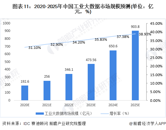 神州数码：目前公司各项业务未受到CPU供应问题影响