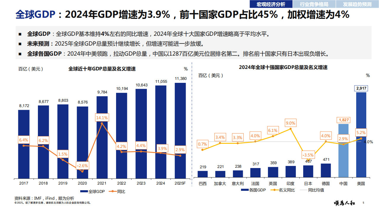 2025功能性洗手液行业的技术壁垒与投资回报率解析_人保护你周全,人保有温度