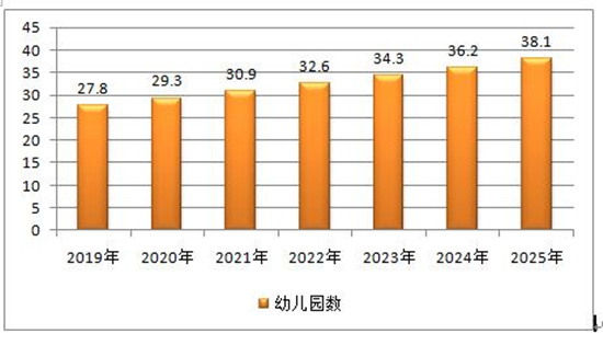 肉羊养殖行业发展现状及市场规模、未来趋势分析2025_人保财险 ,人保有温度