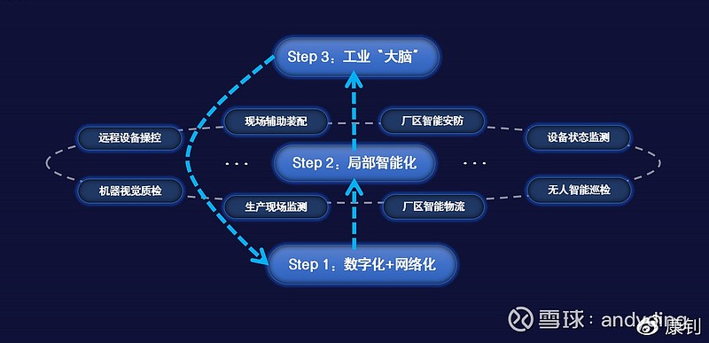 潍柴动力获得发明专利授权：“车辆的控制方法、控制装置、处理器和电子设备”