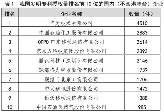 格力电器获得外观设计专利授权：“空调”