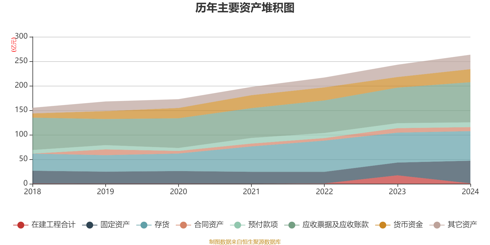 大连重工：截至2025年8月29日股东数为91,400