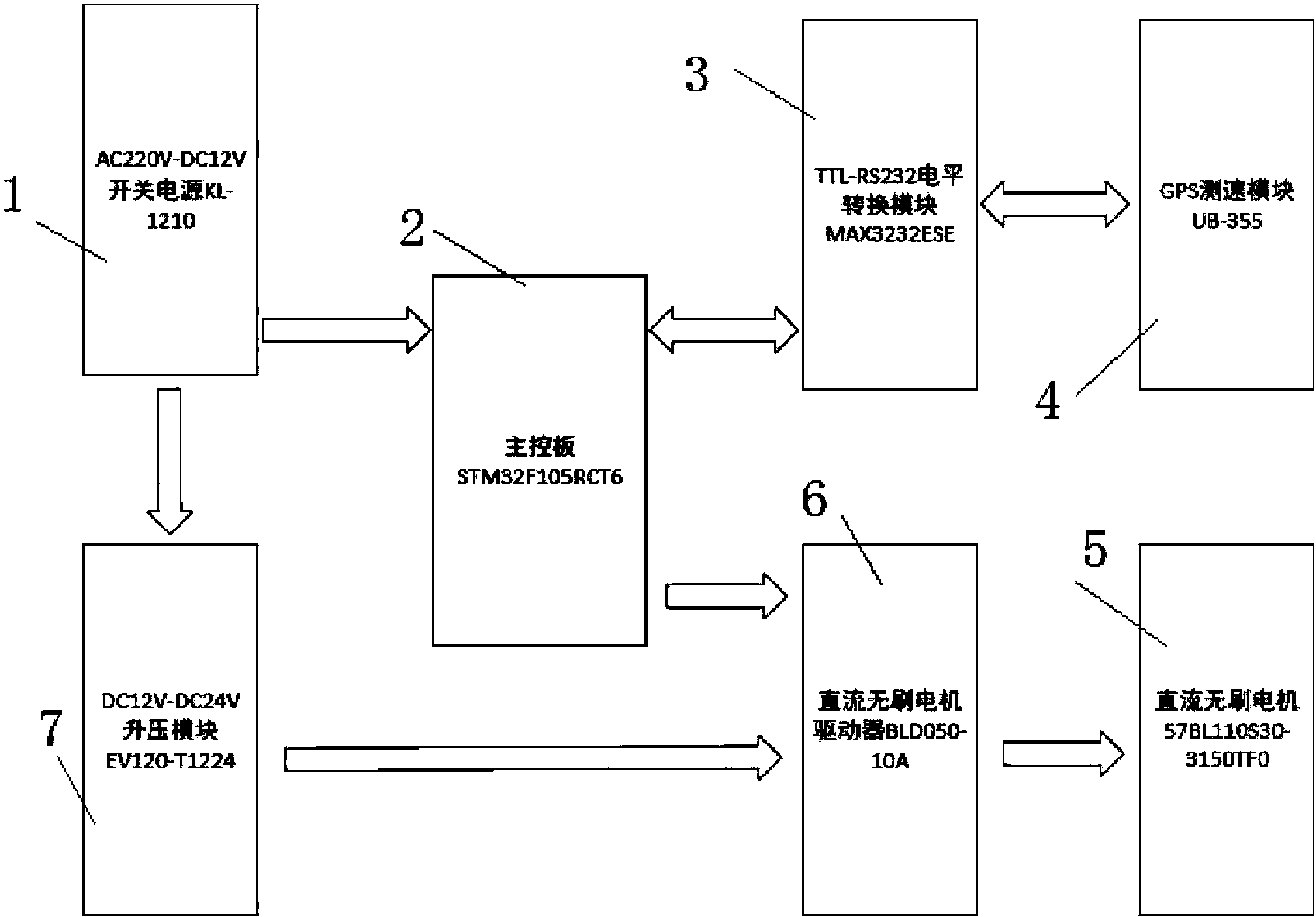 卧龙电驱获得实用新型专利授权:“充电枪抓取装置及充电枪”