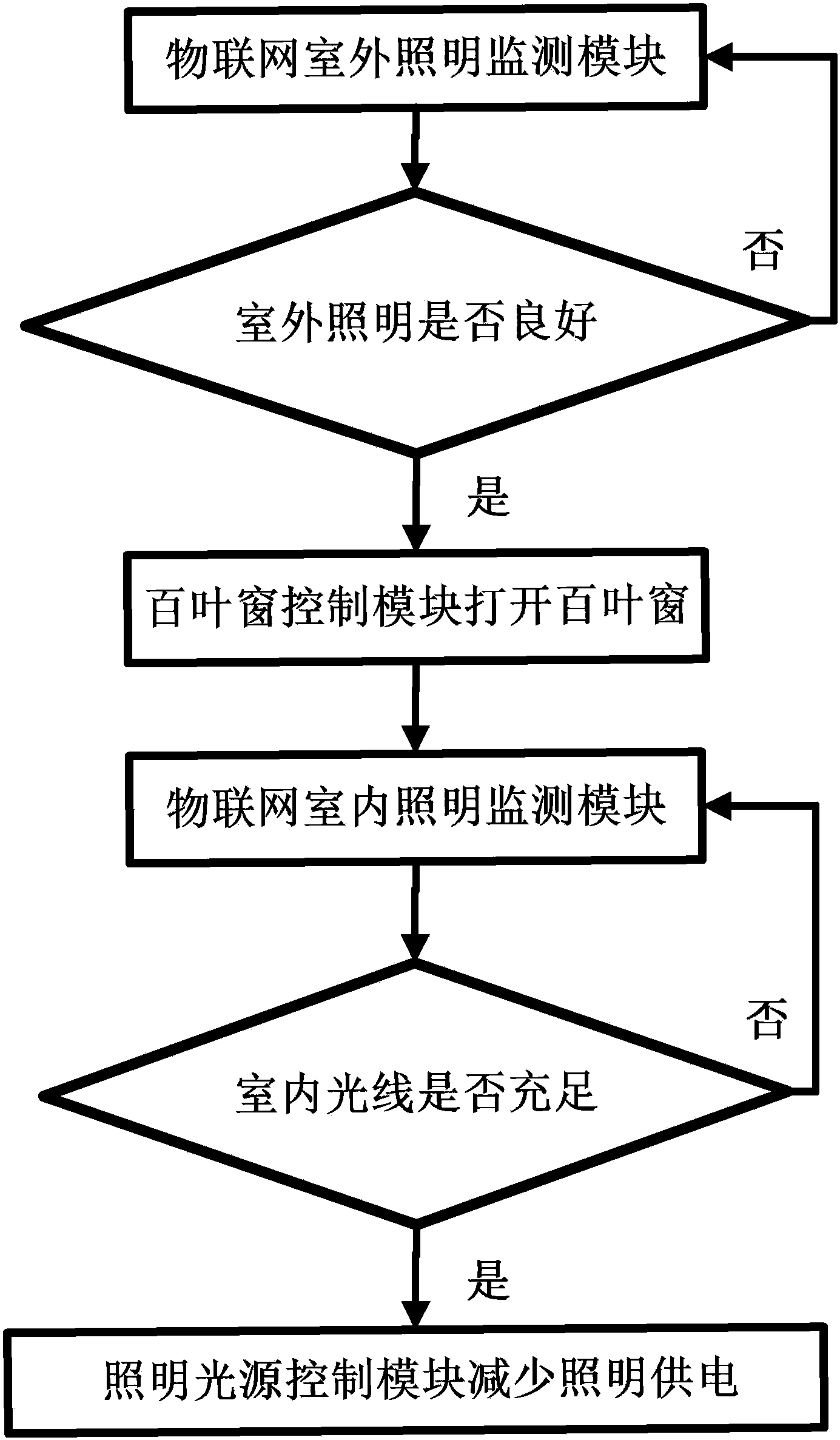 卧龙电驱获得实用新型专利授权:“充电枪抓取装置及充电枪”