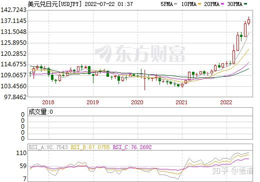 中国与欧洲三大央行续签本币互换协议 助力人民币“扎根”欧洲