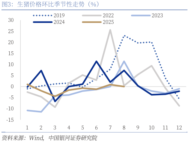 今日看点｜中国8月CPI、PPI数据将公布