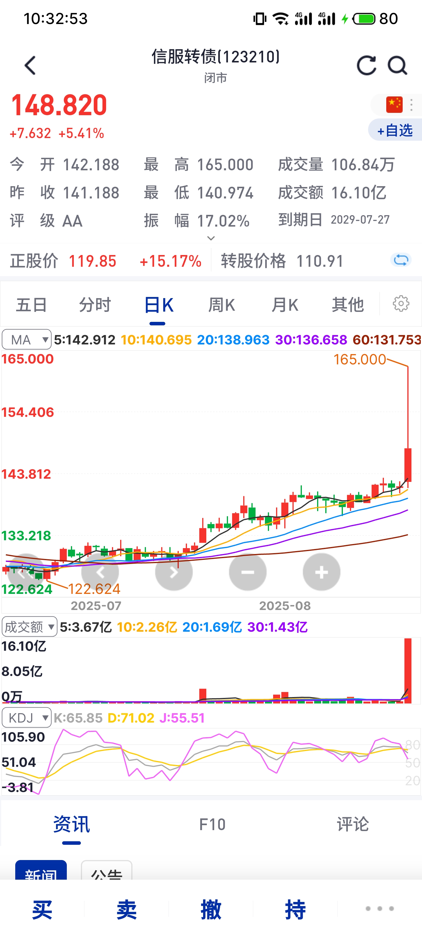 保险业超百亿元“零息”可转债发行再现