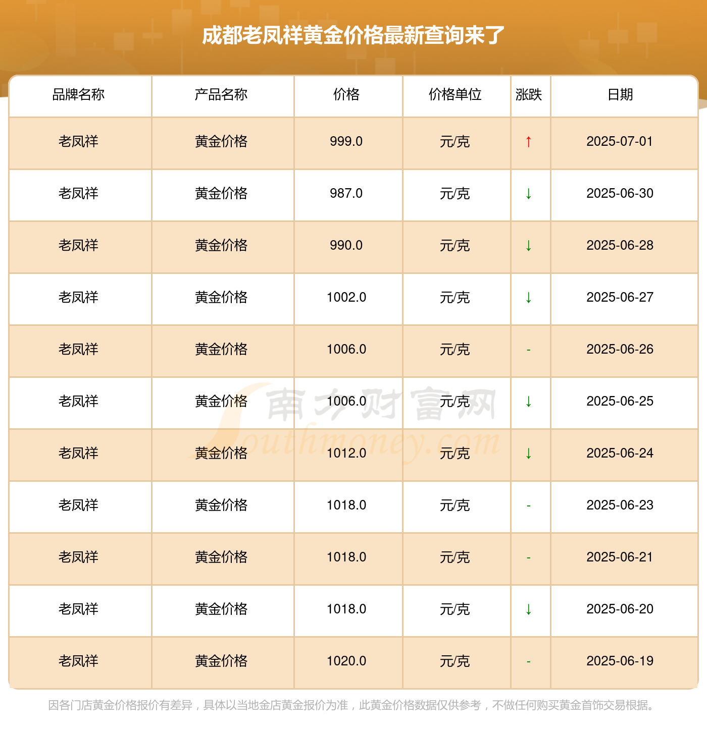 2025年立式加工中心行业发展前景预测及产业调研报告_人保财险政银保 ,人保伴您前行