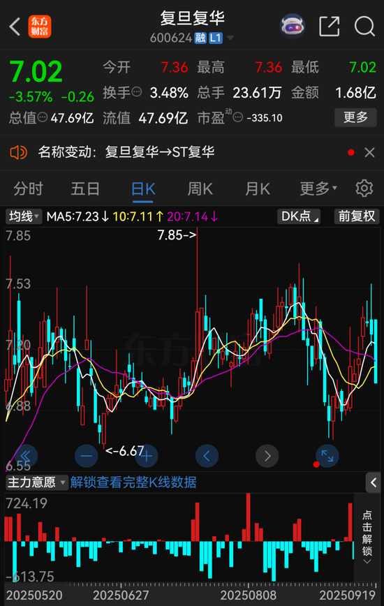 *ST凯鑫：截至2025年9月19日股东总户数为4,462户