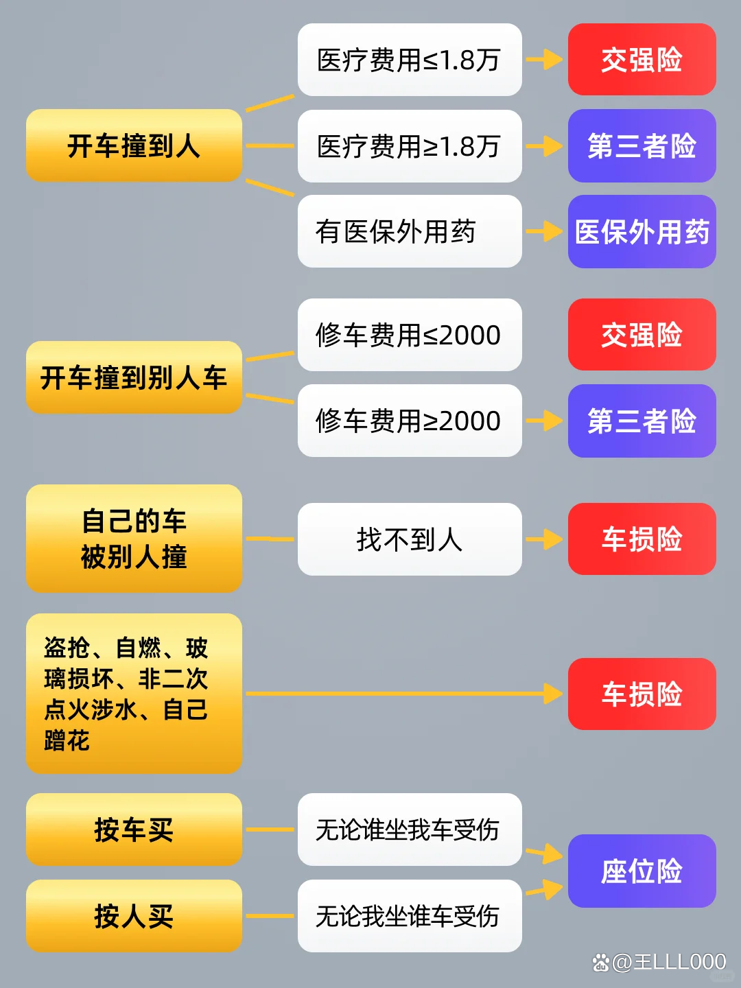 人保车险   品牌优势——快速了解燃油汽车车险,人保伴您前行_2025高精机床行业市场供需格局及发展趋势、投资风险分析