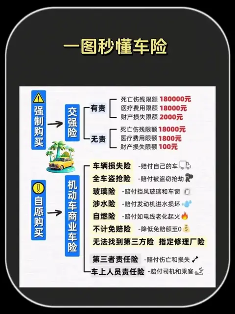 人保车险   品牌优势——快速了解燃油汽车车险,人保伴您前行_2025高精机床行业市场供需格局及发展趋势、投资风险分析