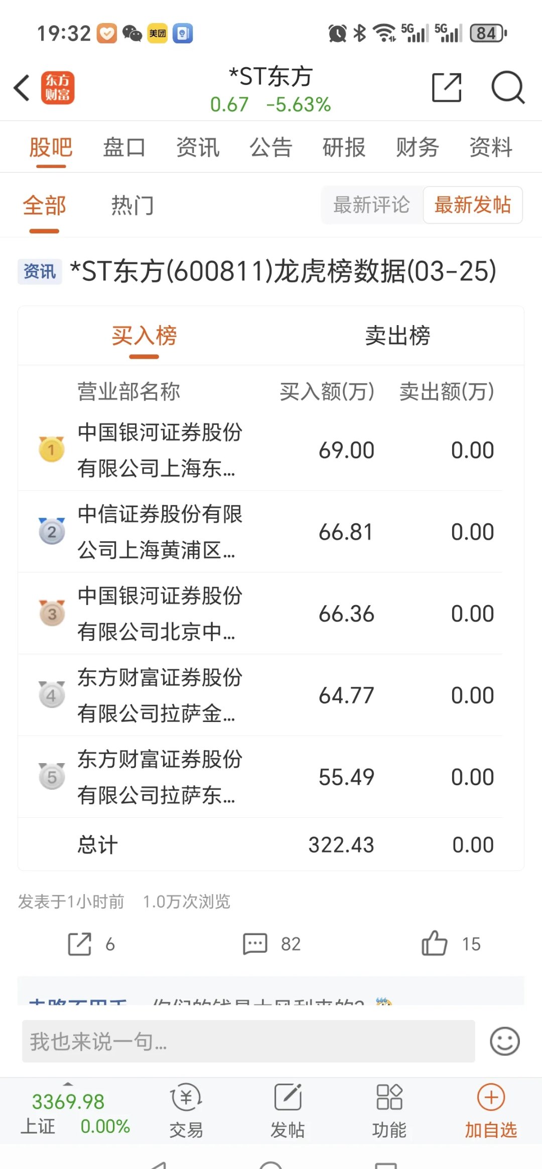 东方钽业最新股东户数环比下降7.85% 筹码趋向集中