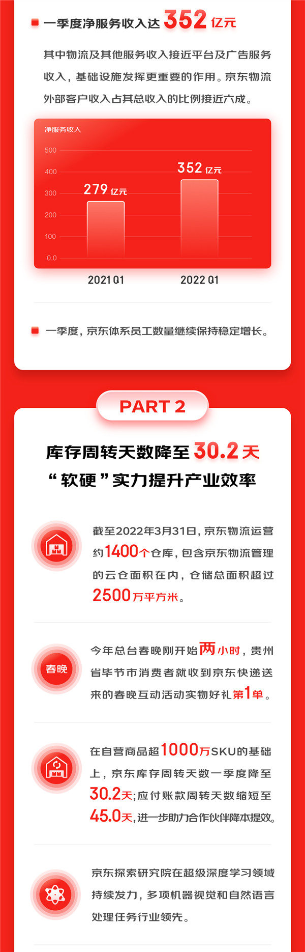 中核钛白成交额创2022年7月22日以来新高