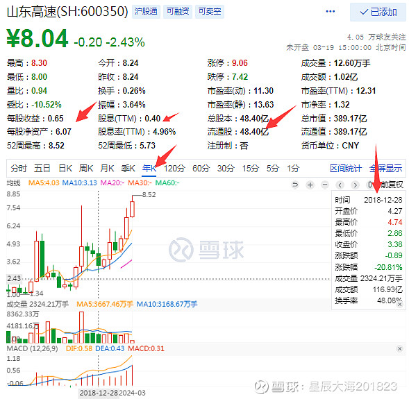 新能泰山：截至2025年9月19日股东户数为45,618户