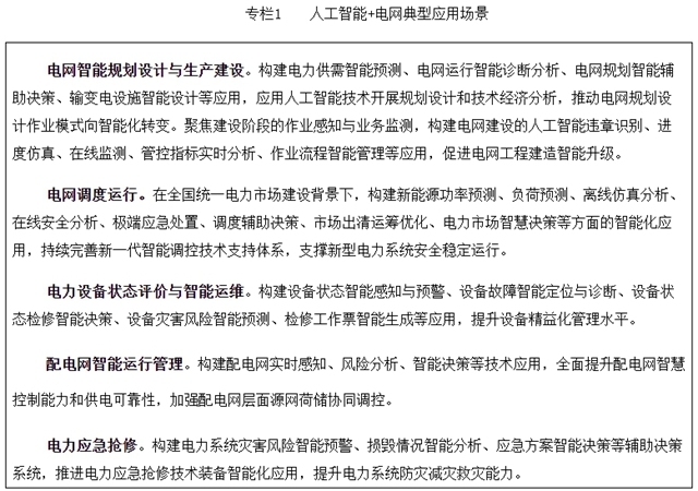 四部门联合发文推进能源装备高质量发展