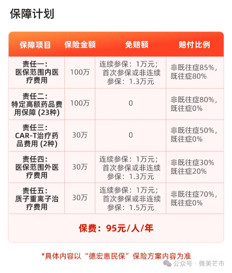 人保服务 ,人保有温度_2025-2030中国婚庆数字服务行业：新兴商业模式与高潜力赛道投资