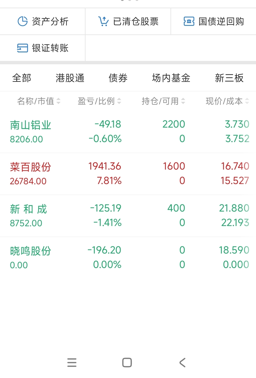 华胜天成换手率22.26%，沪股通龙虎榜上净卖出7734.38万元