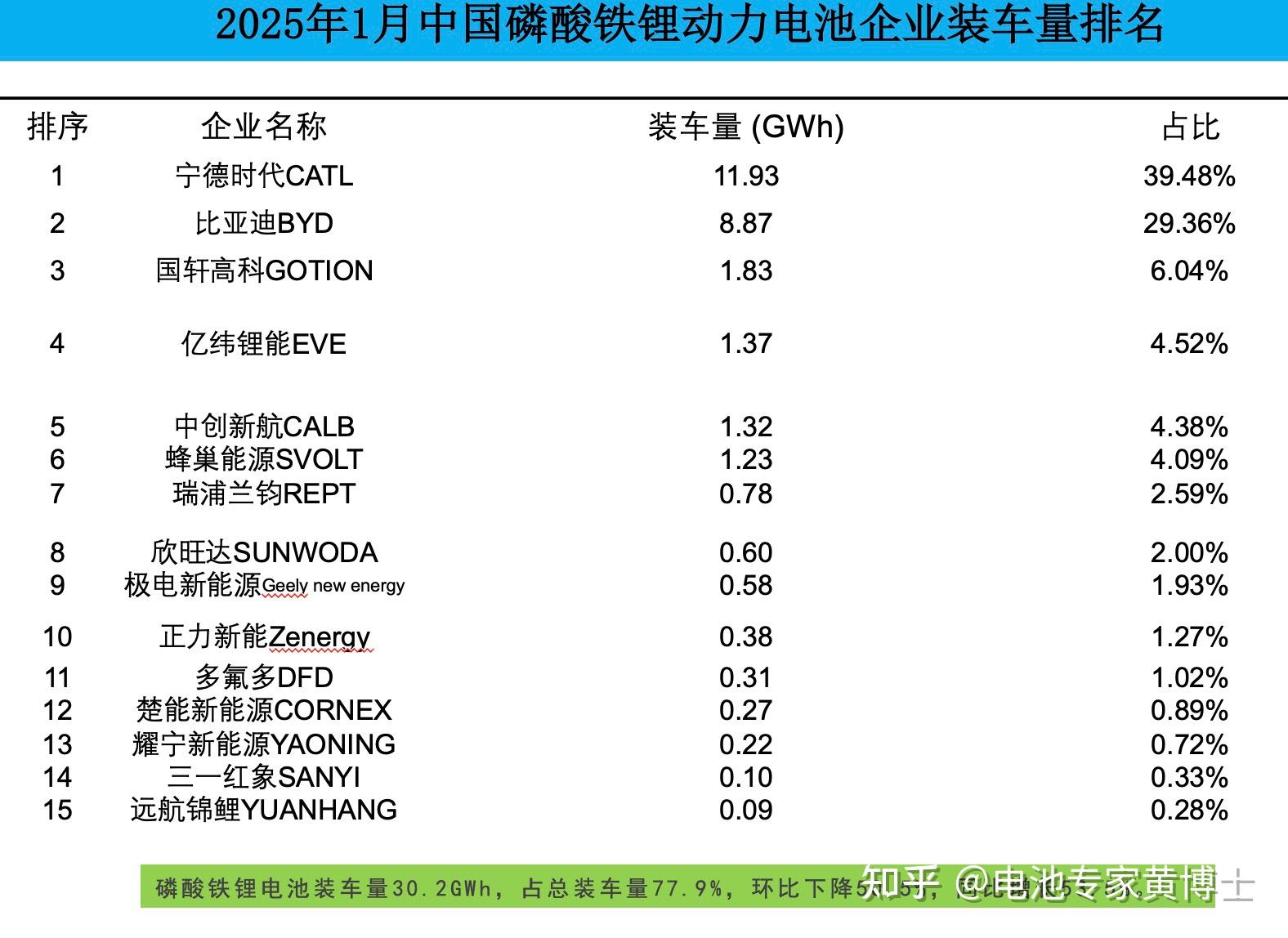 2025中国锂电池回收行业发展深度调研及供需格局分析_保险有温度,人保有温度