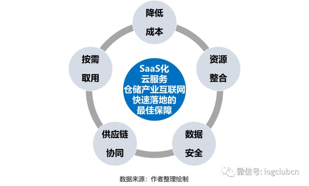 当出海成为必选项，中国企业的“链”路突围将走向何方？